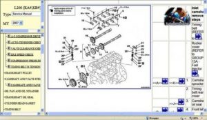 Mitsubishi L200 Sportero workshop manual - Tutalleronline - 2