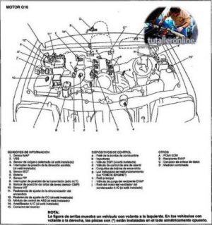 Suzuki Grand Vitara 1997-2005 Workshop Manual - Tutalleronline - 8
