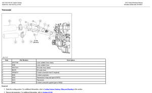 Ford Fiesta 2011-2013 workshop manual - Tutalleronline - 2