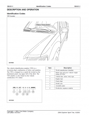 Ford Sport Trac Workshop Manual - Tutalleronline - 2
