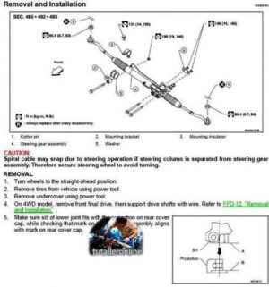 Nissan Armada Workshop manual - Tutalleronline - 4