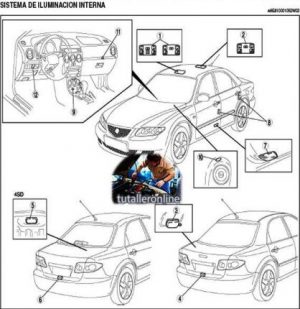 Mazda 6 Workshop Manual - Tutalleronline - 4