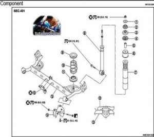 Nissan Tiida Workshop manual - Tutalleronline - 3