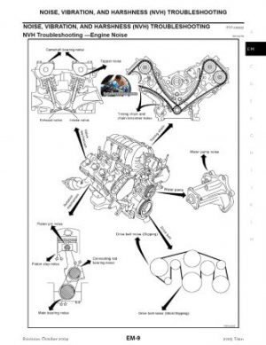 Nissan Titan workshop Manual - Tutalleronline - 2