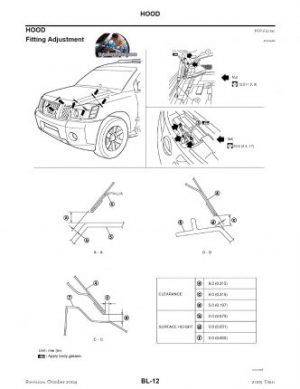 Nissan Titan workshop Manual - Tutalleronline - 3