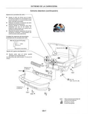 Nissan sentra B13 Workshop Manual - Tutalleronline - 5