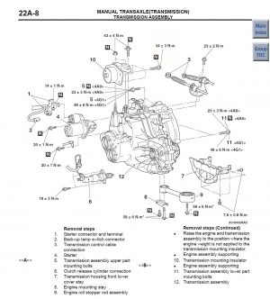 Mitsubishi colt z30 workshop manual - Tutalleronline - 4