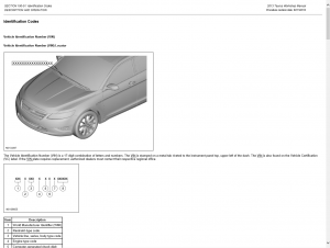 Ford Taurus 2013 workshop manual - Tutalleronline - 6