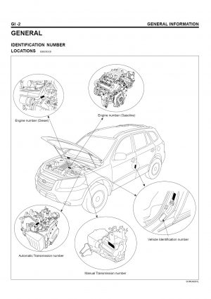 Hyundai Santa Fe Cm 2006-2007 Workshop Manual - Tutalleronline - 2
