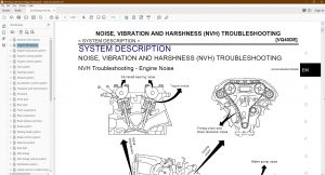 Nissan NV 2016 Workshop Manual - Tutalleronline - 2