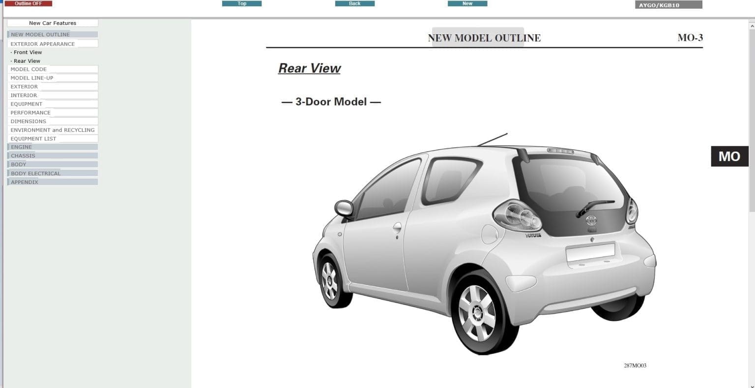 Toyota Aygo 20052008 Manual De Taller Y Reparacion