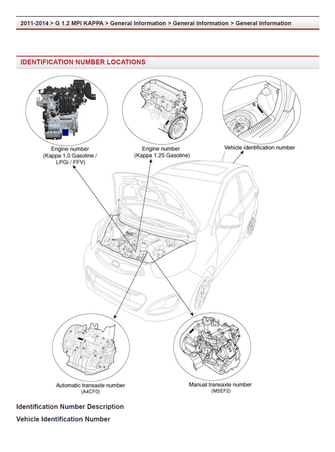 Kia Picanto (Ta) 20112014 Manual De Taller Y Reparacion