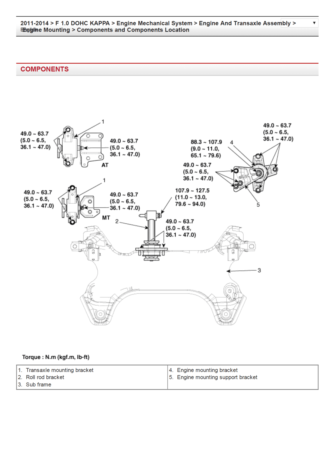 Kia Picanto (Ta) 20112014 Manual De Taller Y Reparacion