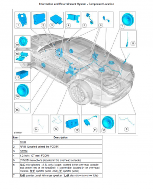 Ford Mustang 2015-2018 Workshop Manual - Tutalleronline - 6