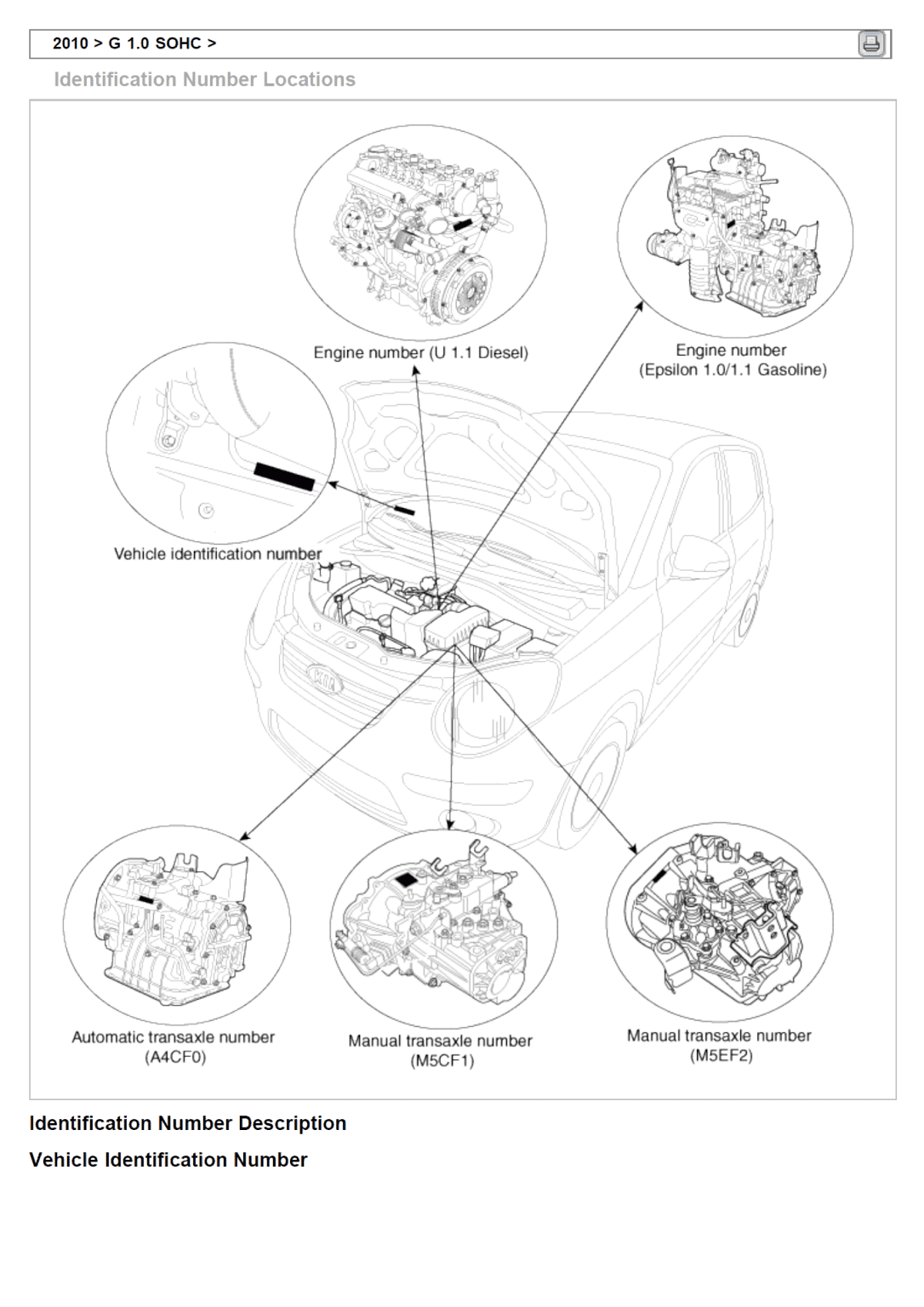 Kia Picanto Kia Morning 2010 Manual De Taller
