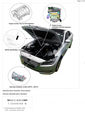 Hyundai Genesis 2015-2016 Workshop Manual - Tutalleronline - 3