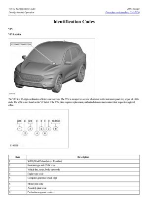 Ford Escape Kuga 2020-2022 Workshop Manual - Tutalleronline - 2
