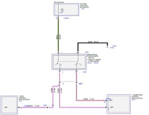 Ford Explorer 2020-2022 Workshop Manual - Tutalleronline - 4