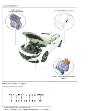 Hyundai Elantra 1.6L 2021-2023 workshop manual - Tutalleronline - 2